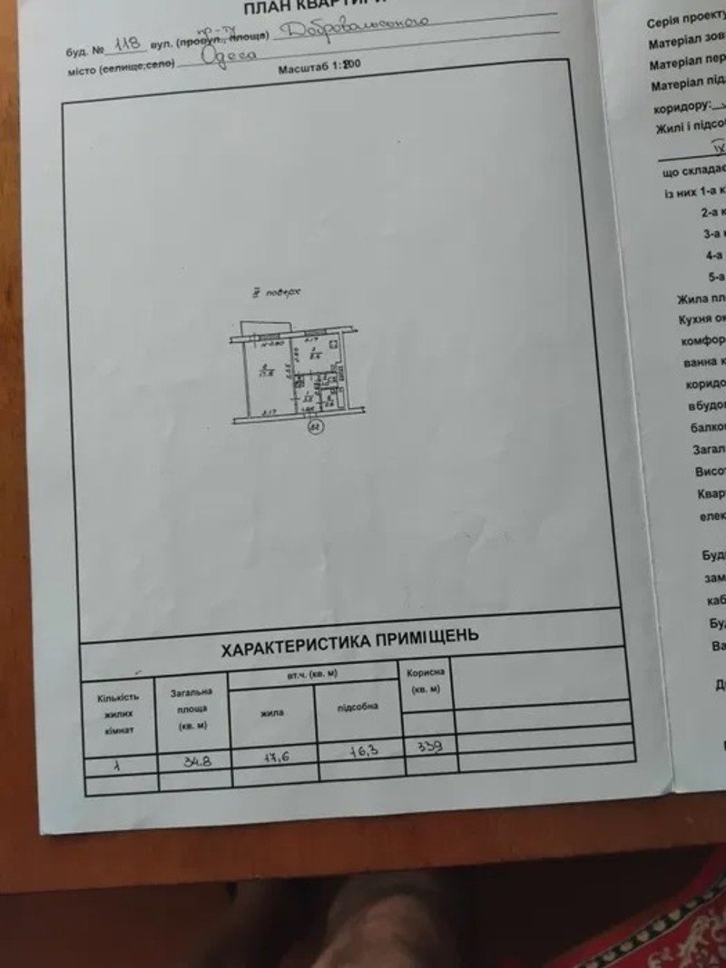 Квартира на ул. Добровольского проспект, 35 м², 53 000$ — FAKTOR
