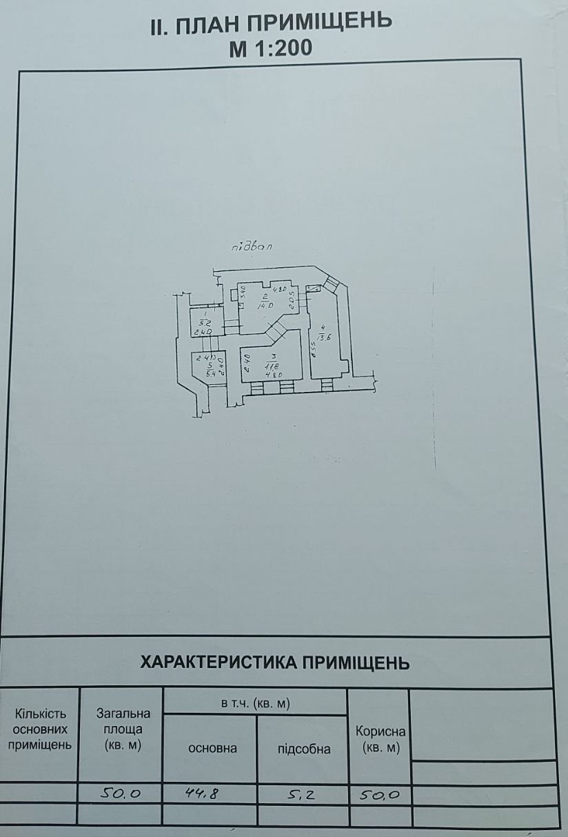 Квартира на ул. Екатерининская, 91 м², 80 000$ — FAKTOR