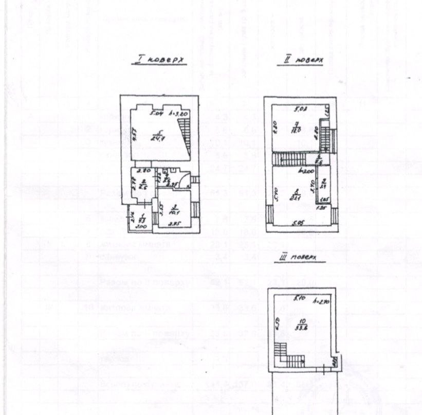 Квартира на ул. Французский бульвар, 145 м², 189 000$ — FAKTOR