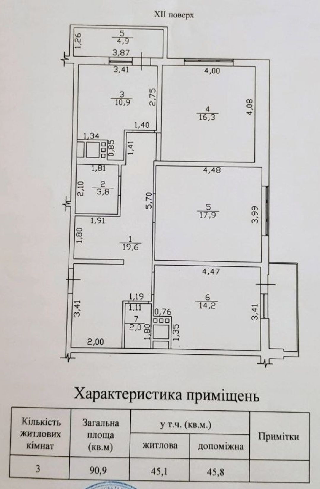 Квартира на вул. Среднефонтанская, 91 м², 81 500$ — FAKTOR